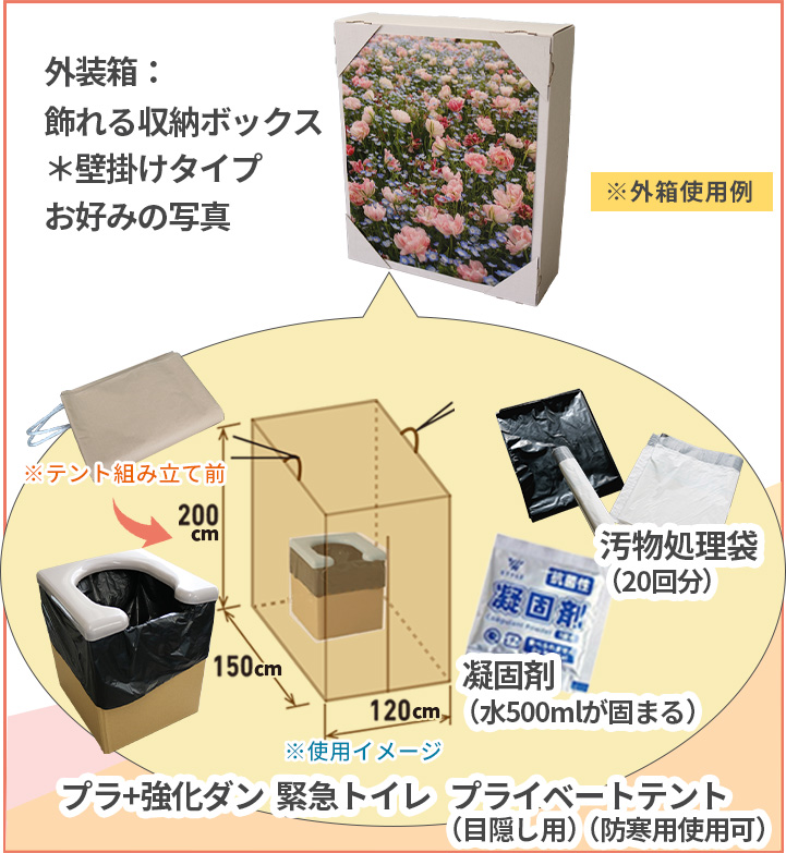 防災トイレセットリスのそなえBOX